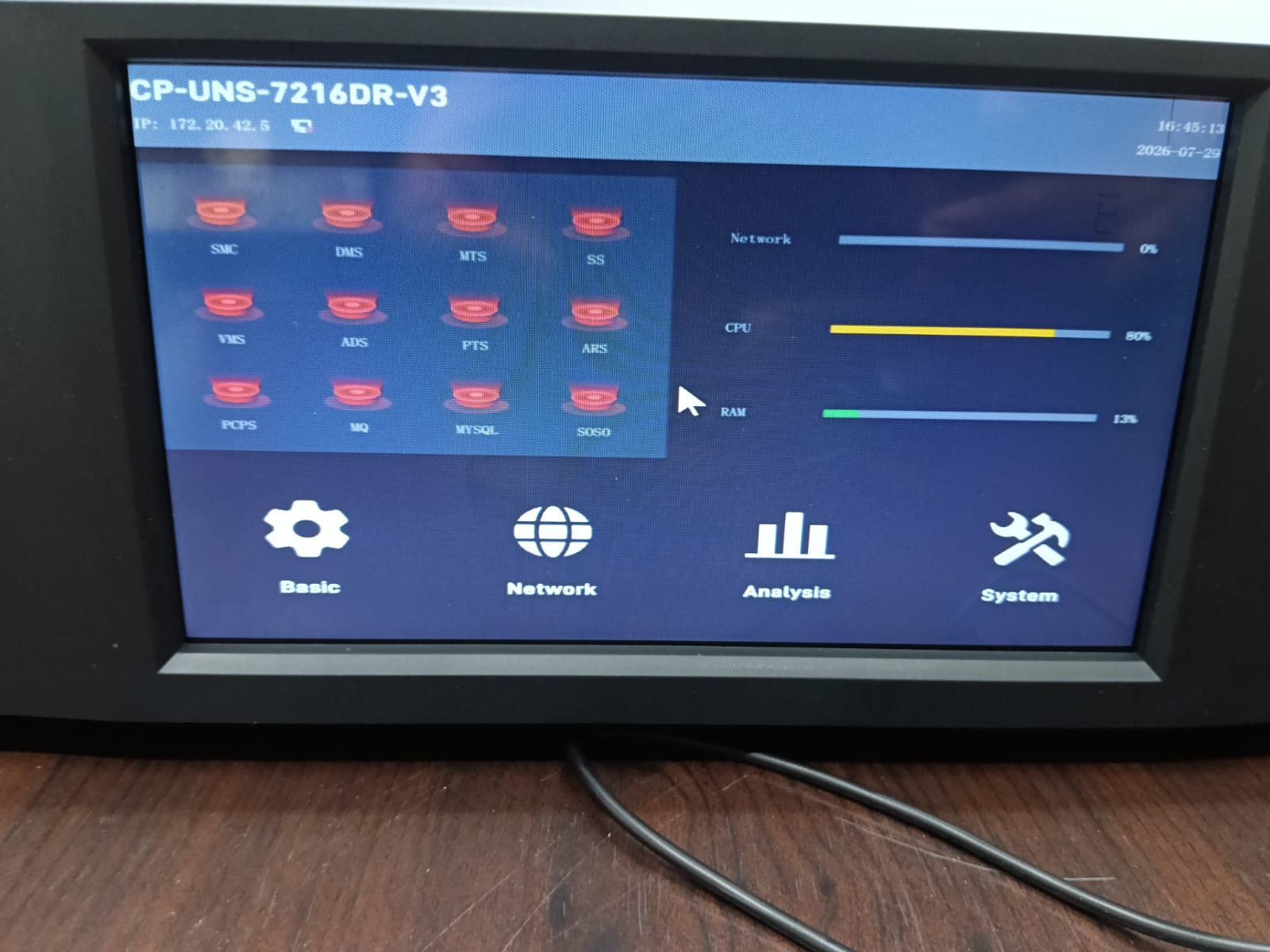 1000-Channel Centralized Monitoring System at SMS HO Head Office